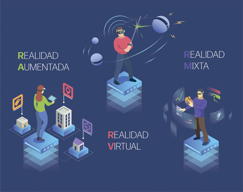 La realidad virtual mejora el aprendizaje en los colegios